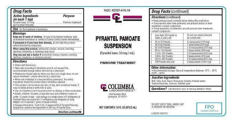 Pyrantel Pamoate